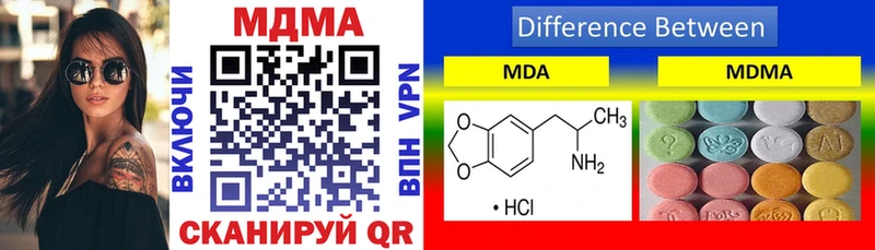 МДМА Molly  где можно купить наркотик  сайты даркнета состав  Кяхта 